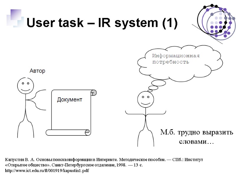 User task – IR system (1) М.б. трудно выразить словами… Капустин В. А. Основы